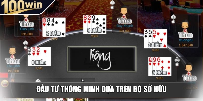 dau tu thong minh dua tren bo so huu Đầu tư thông minh dựa trên bộ sở hữu